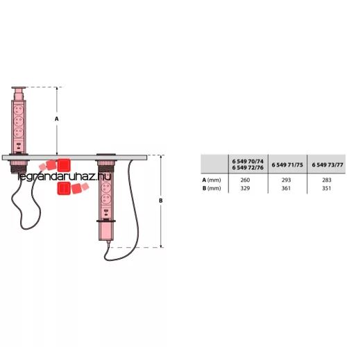 Legrand Incara Tower 60 - bútorba süllyeszthető, 3x2P+F + 2xRJ45 Cat.6 UTP + USB A+C aljzat, 2m kábellel, Legrand  654975