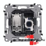 Legrand Valena Allure TV csatlakozóaljzat + RJ45 Cat. 6 UTP aljzat fekete, AB753055