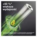 EMOS B01114, GP Super Alkáli elem AAA 4db