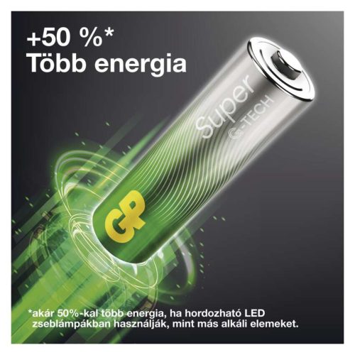 EMOS B0111G, GP Super Alkáli elem AAA 10db