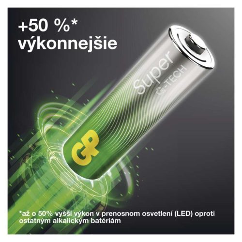 EMOS B0120L, GP SUPER ALKÁLI ELEM LR6 (AA) 20DB/FÓLIA