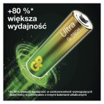 EMOS B02114, GP Ultra Alkáli elem AAA 4db