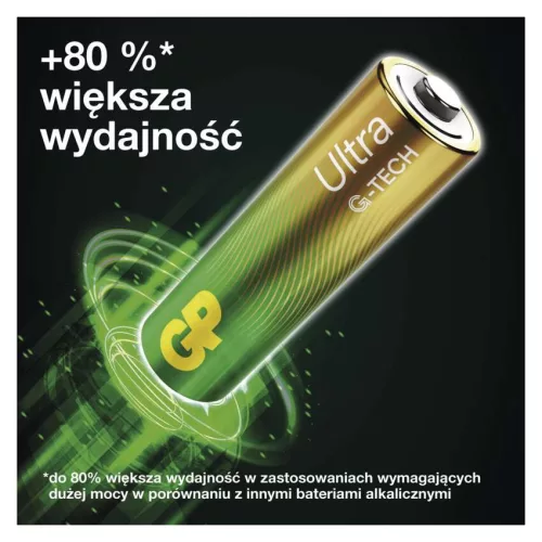 EMOS B02412, GP Ultra Alkáli elem LR20 (D) 2db