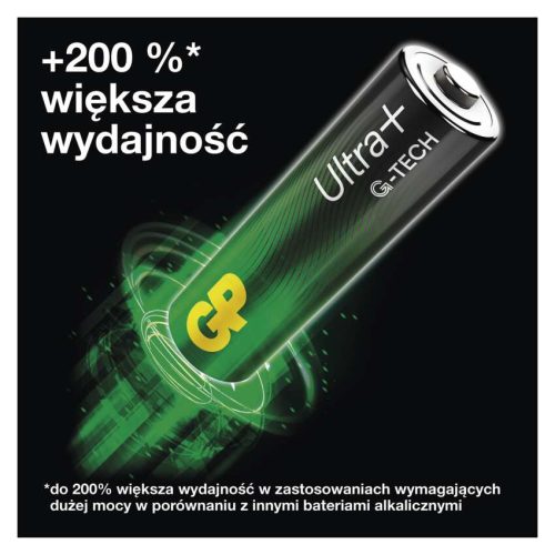 EMOS B03114, GP Ultra Plus Alkáli elem AAA 4db