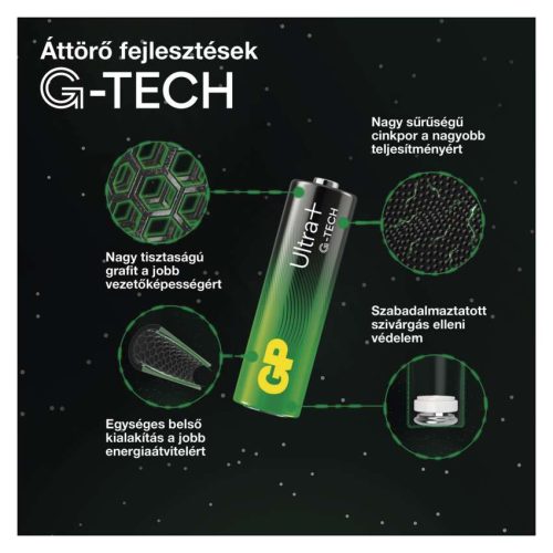 EMOS B0314G, GP Ultra Plus Alkáli elem AAA 10db