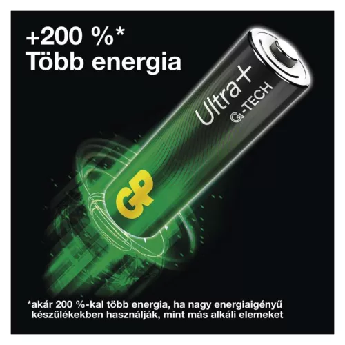 EMOS B03412, GP Ultra Plus Alkáli elem LR20 (D) 2db