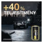 EMOS B1501, GP Lítium elem CR123A 1db/bliszter