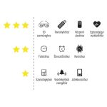 EMOS B1516, GP Lítium gombelem CR2016 5db/bliszter