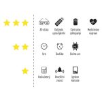 EMOS B1525, GP Lítium gombelem CR2025 5db/bliszter