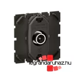Legrand Céliane TV aljzat, mechanizmus, Legrand CM0382
