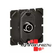 Legrand Céliane TV aljzat, mechanizmus, Legrand CM0382