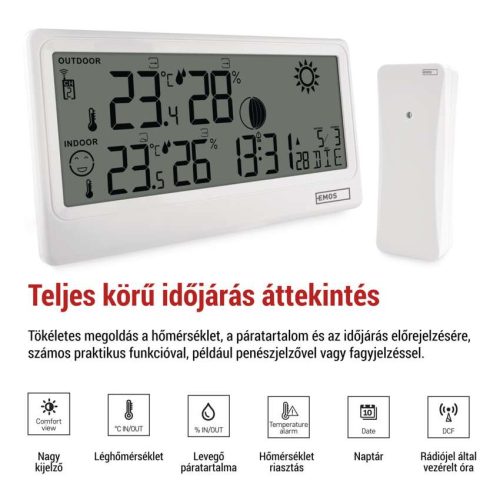 EMOS E0531, Meteorológiai állomás E0531