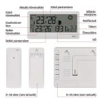 EMOS E0531, Meteorológiai állomás E0531