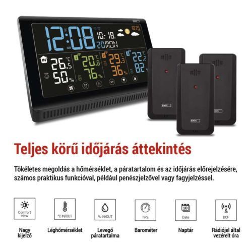 EMOS E8614, Meteorológiai állomás E8614