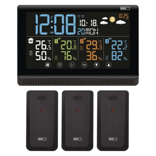 EMOS E8614, Meteorológiai állomás E8614