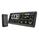 EMOS E8625, EMOS Meteorológiai állomás E8625