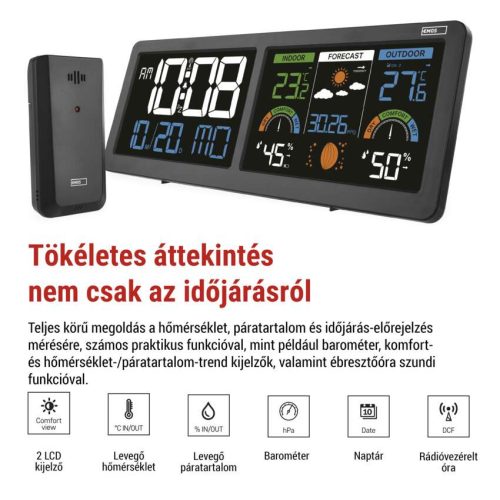 EMOS E8625, EMOS Meteorológiai állomás E8625