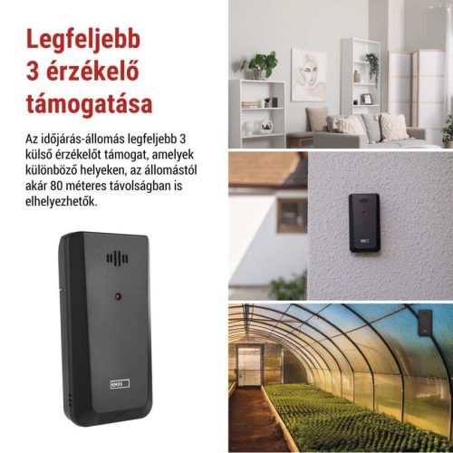 EMOS E8625, EMOS Meteorológiai állomás E8625