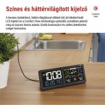 EMOS E8625, EMOS Meteorológiai állomás E8625