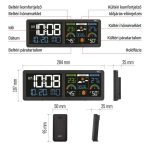 EMOS E8625, EMOS Meteorológiai állomás E8625