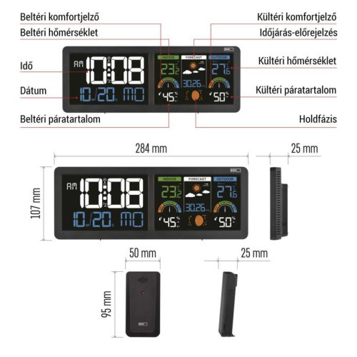 EMOS E8625, EMOS Meteorológiai állomás E8625