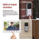 EMOS H2060, EM-04Z 2WIRE otthoni videó kaputelefon készlet