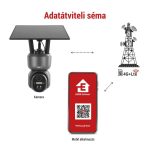 EMOS H4058, GoSmart 4G/LTE kültéri forgatható kamera IP-6000 OWL, szürke