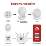 EMOS H5020, GoSmart PIR érzékelő (mozgásérzékelő) IP20, ZigBee