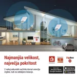 EMOS GoSmart H5022 ZigBee jelismétlő IP-2213Z átjáróhoz