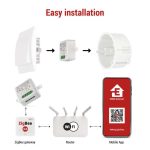 EMOS H5107, GoSmart fényerőszabályozó modul IP-2111DZ, ZigBee, 1 csatornás