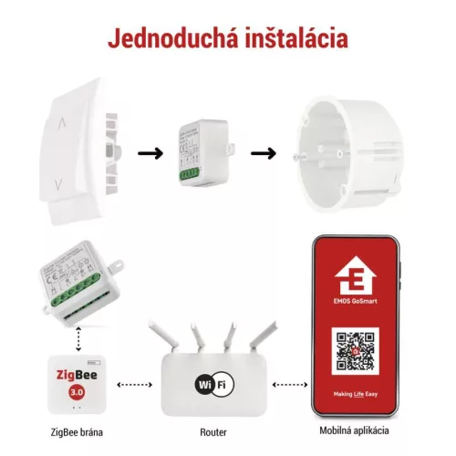 EMOS GoSmart H5109 ZigBee 1 csatornás motoros modul