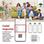 EMOS GoSmart H5110 2 csatornás ZigBee motoros modul