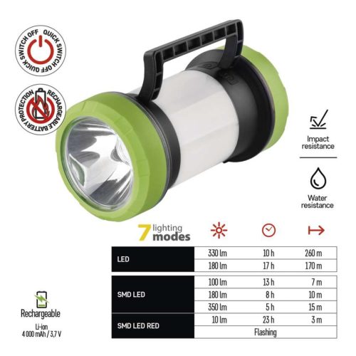 EMOS P2313, LED újratölthető kemping lámpa P2313, 350 lm