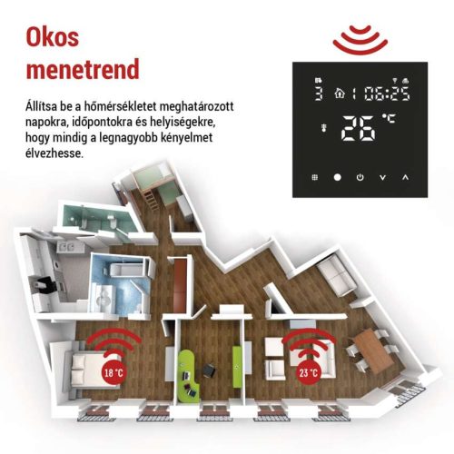 EMOS P56201BUF, GoSmart Programozható vezetékes termosztát padlófűtéshez WiFi-vel P56201BUF