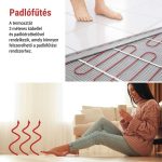 EMOS P56A01, Programozható vezetékes OpenTherm szobatermosztát P56A01