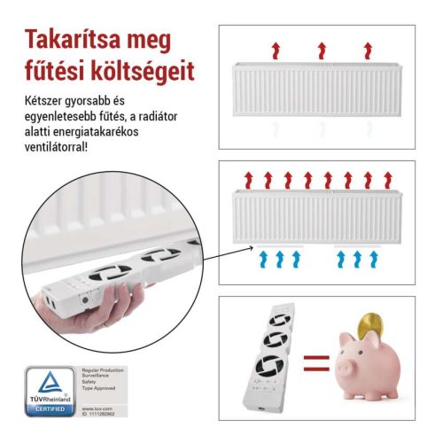 EMOS P56EXT1, Radiátor fűtéserősítő ventilátor kiegészítő egység, fehér