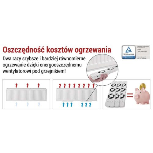 EMOS P56PR3, Radiátor fűtéserősítő ventilátor TRIO, fehér