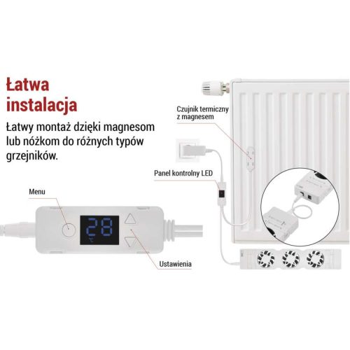 EMOS P56PR3, Radiátor fűtéserősítő ventilátor TRIO, fehér