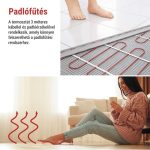 EMOS P56S01, GoSmart Programozható vezetékes szobatermosztát WiFi-vel P56S01