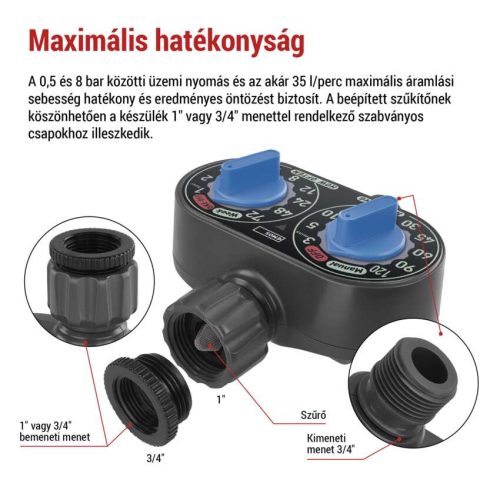 EMOS PW56001, Mechanikus öntöző időzítő, 1 kimenet