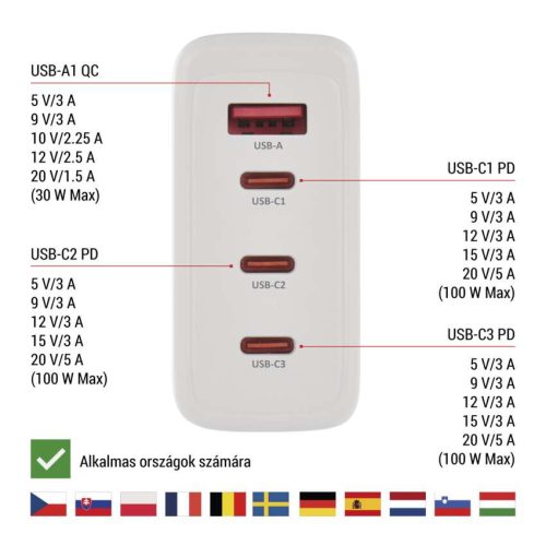 EMOS V06G120, EMOS Univerzális USB töltő GaN PD 120 W max.