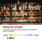 EMOS Z55032, LED izzó Vintage A60 / E27 / 4,5 W (40 W) / 420 lm / Meleg fehér