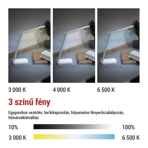 EMOS Z7631, AMY LED asztali lámpa, újratölthető