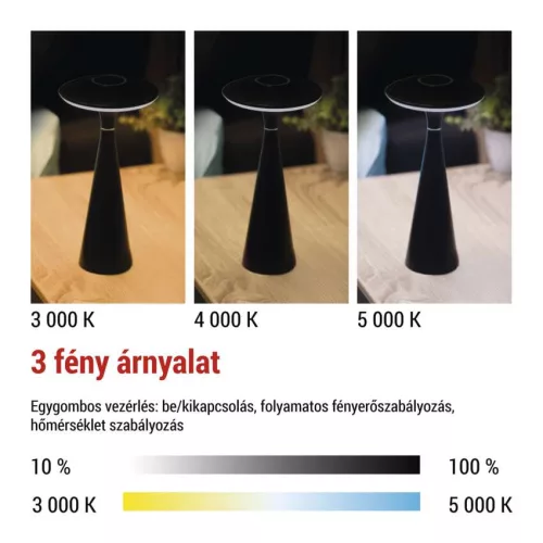 EMOS Z7633, Jason LED asztali lámpa, újratölthető