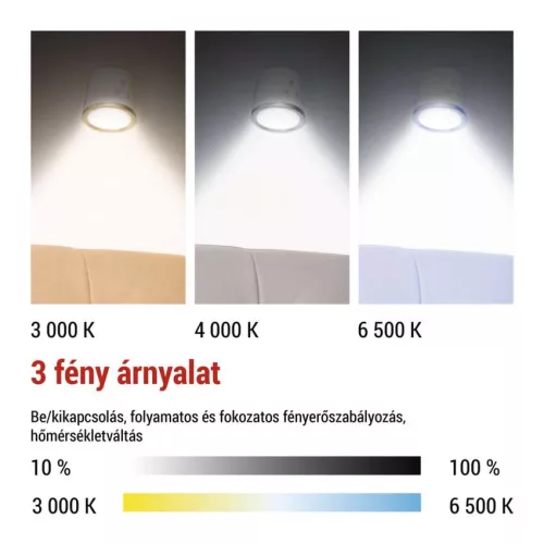EMOS Abbie fehér újratölthető LED asztali lámpa, Z7636W