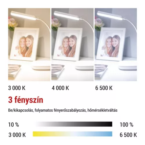 EMOS Z7638W, Molly LED asztali lámpa, fehér