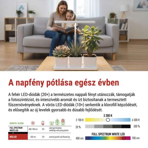 EMOS Z7904, LED növénynevelő lámpa, teljes spektrum, 30 LED, beltéri, időzítővel, dimmelhető