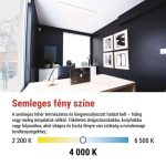 EMOS ZAB911, LED lineáris lámpatest MANO 20W, semleges fehér