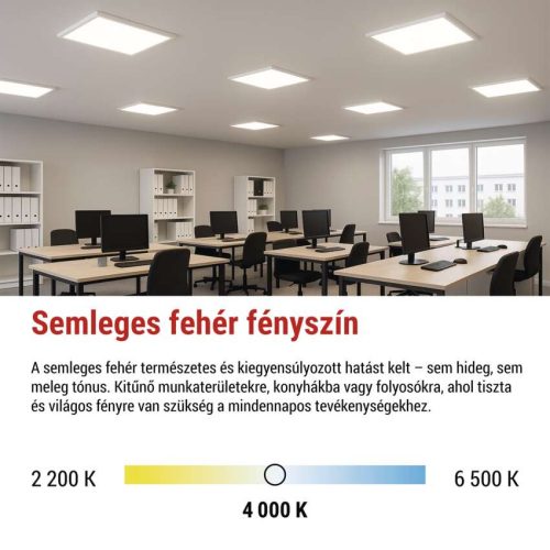 EMOS ZB1614, EMEMOS LED panel BAXXO beépíthetö 36W 4320lm IP20 természetes fehér