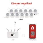 EMOS ZIW15CR, GoSmart LED reflektor - 255 cm-es lánc, 12 rész, 7 W, RGBIC+CCT, dimmelhető, WiFi